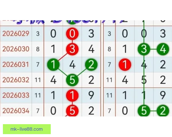 世界杯胜负预测专家推荐全方位分析助你精准预测比赛结果